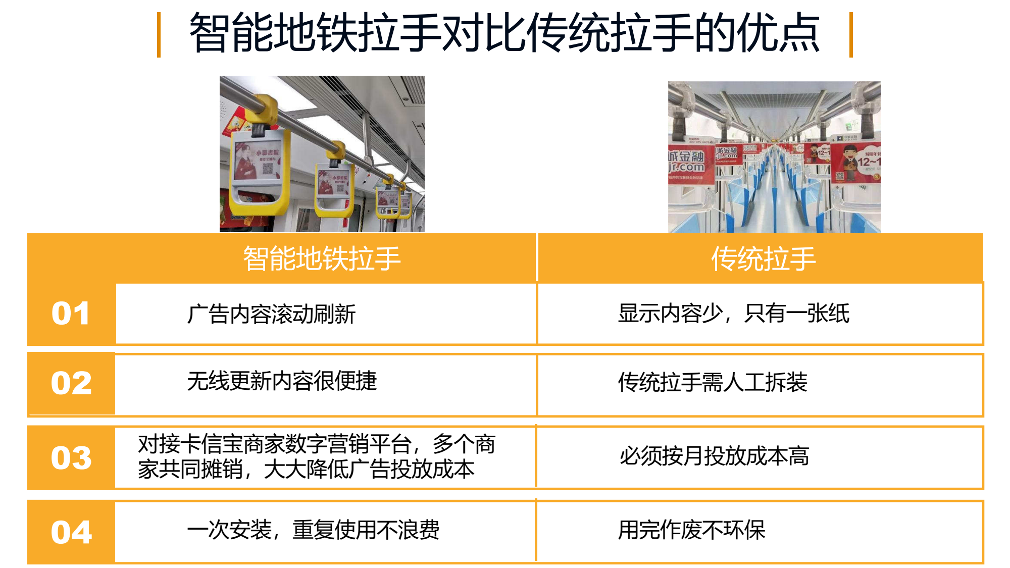 墨水屏电子纸地铁公交拉手广告