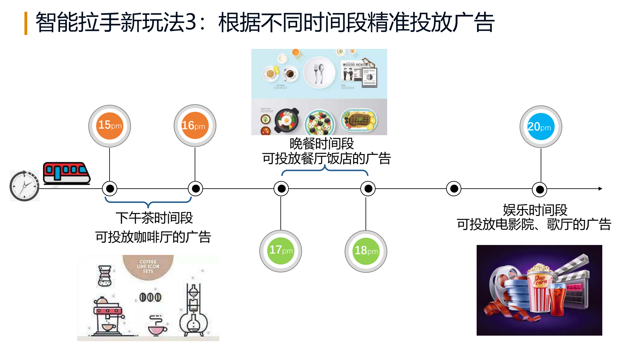 墨水屏电子纸地铁公交拉手广告