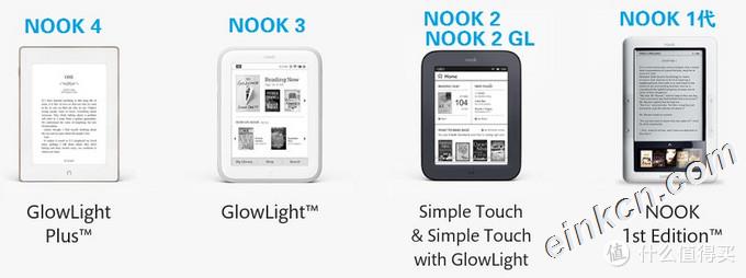 #原创新人#跑马观花：Barnes & Noble 巴诺书店 NOOK GLOWLIGHT 3 电纸书阅读器 伪开箱&浅评&杂谈