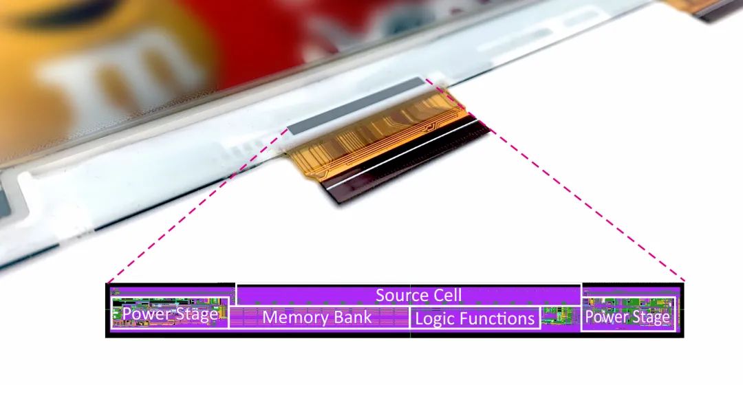 E Ink与芯片伙伴推出适用于多色电子纸的整合型芯片