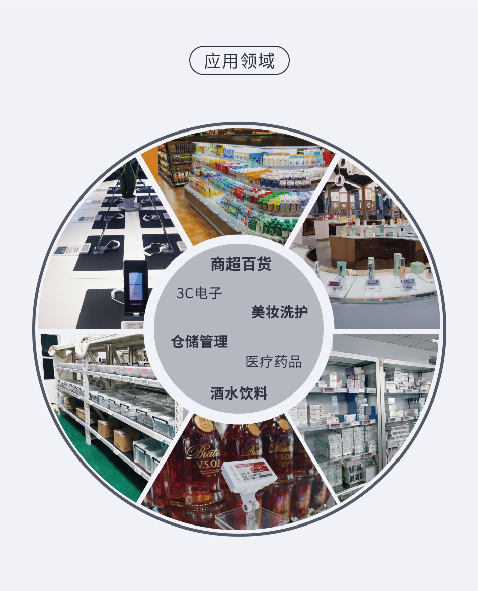 电子纸ePaper电子价签货架标签整体解决方案