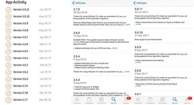 Regular firmware and software updates