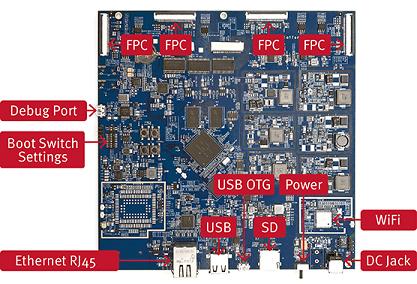 V5 SYSTEM BOARD