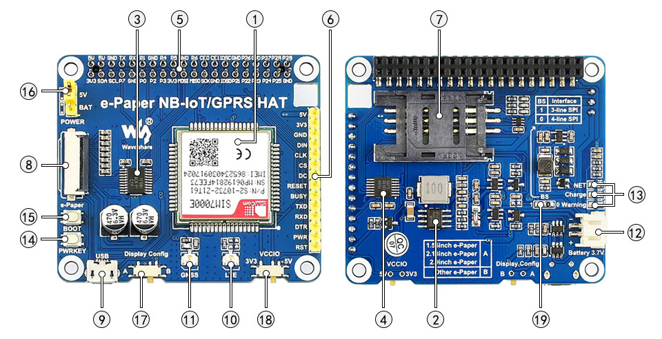 e-Paper NB-IoT/GPRS HAT interface introduction