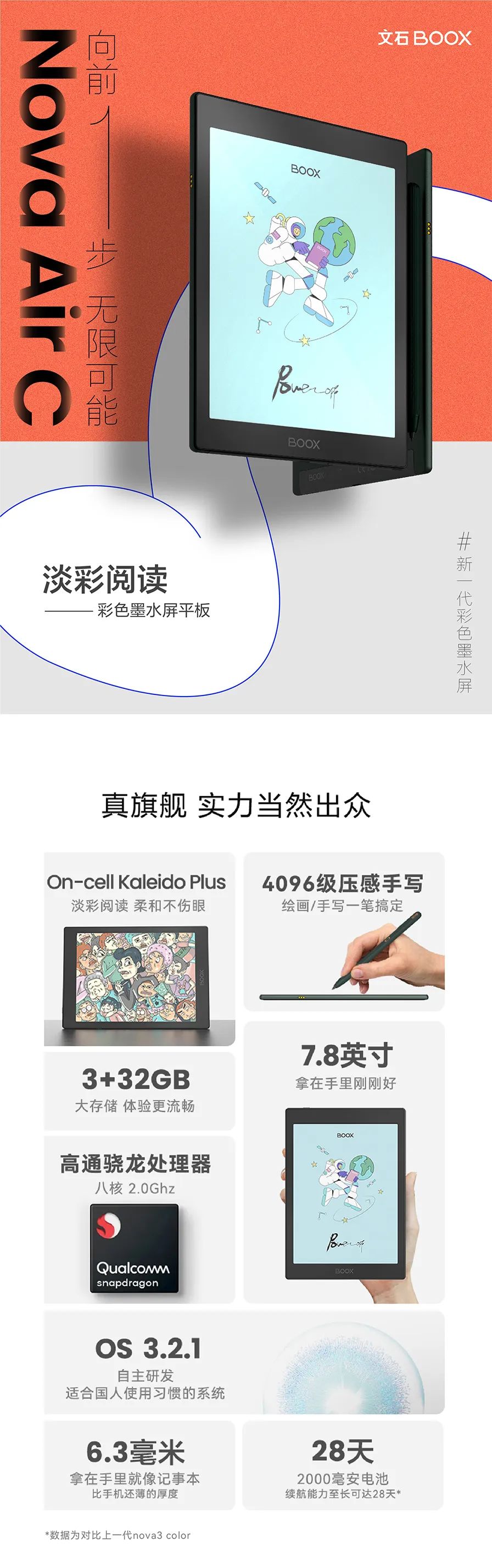 新品首发】一图看懂文石BOOX Nova Air C彩色墨水平板！ - einkCN,电子