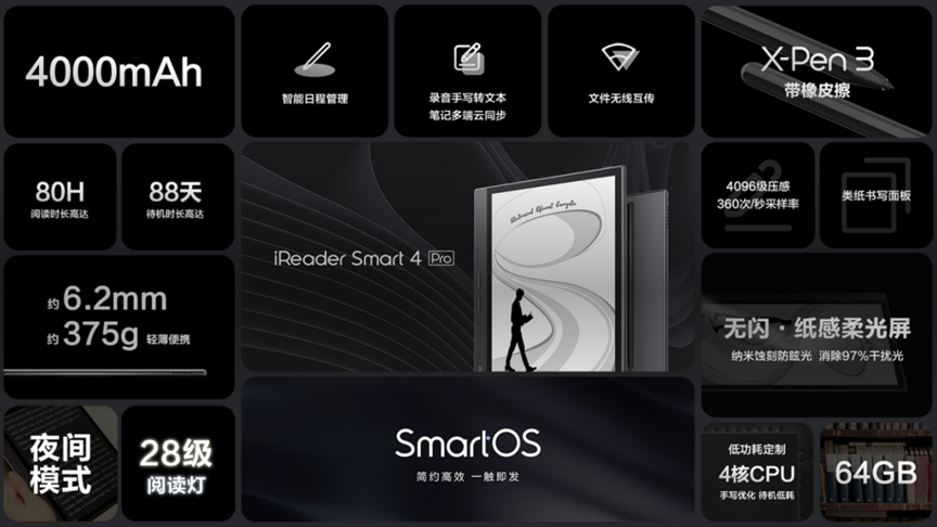 SmartOS：革新墨水屏办公体验  2369元 掌阅iReader Smart4 Pro 10.3英寸电子书阅读器 掌阅手写本 SmartOS：革新墨水屏办公体验,掌阅iReader 第4张